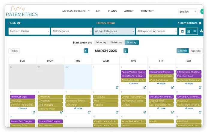Event-based demand calendar